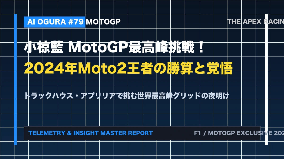 【小椋藍の最高峰挑戦】2024年Moto2世界王者が見据えるMotoGP！トラックハウス・アプリリアの武器と新世代の夜明け