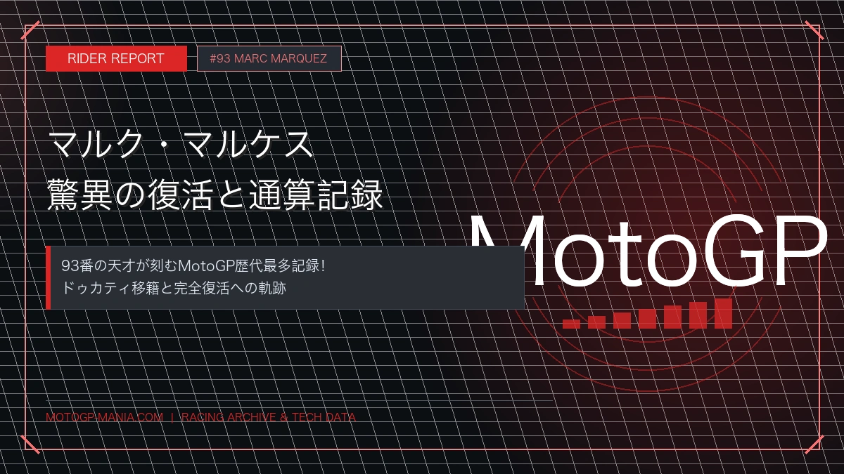 MotoGPファン必見！マルク・マルケスの驚異的な戦歴