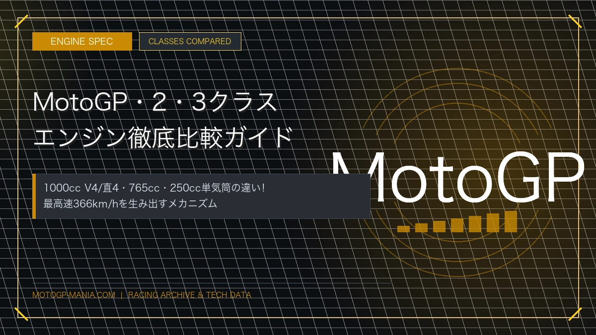 motogp排気量とエンジンの違い！Moto2・Moto3徹底比較