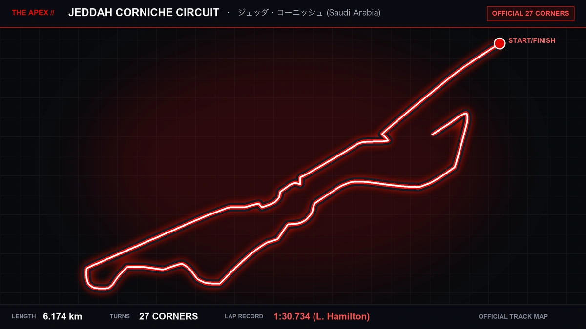 Jeddah Corniche Circuit Track Map