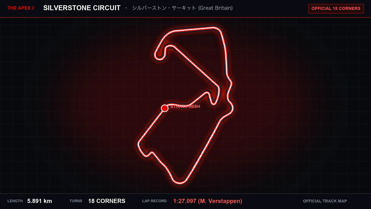Silverstone Circuit Track Map
